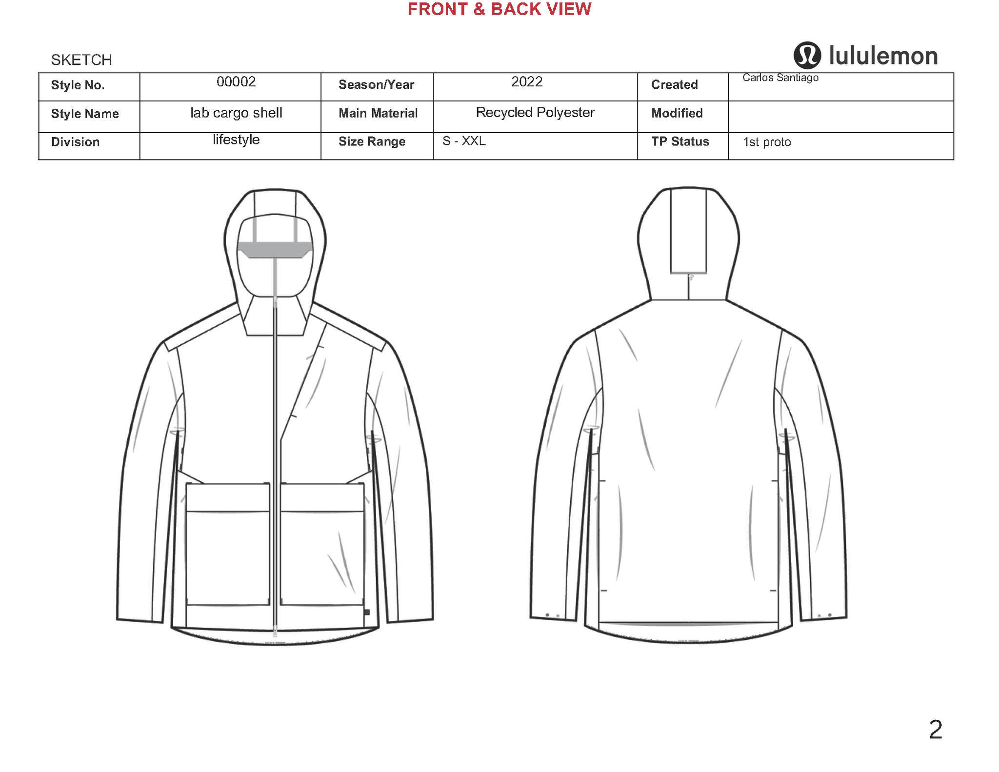 Waterproof jacket design