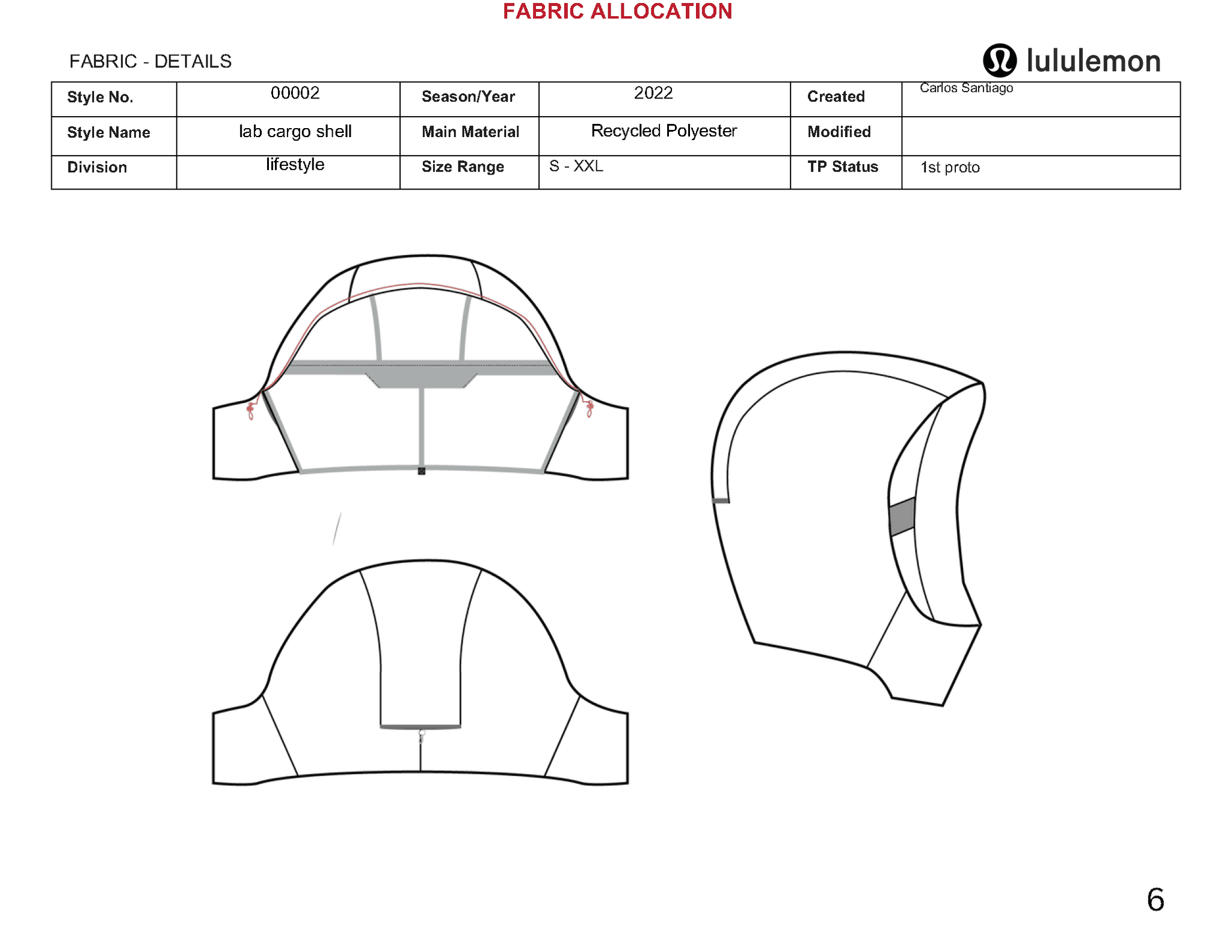 Waterproof jacket design