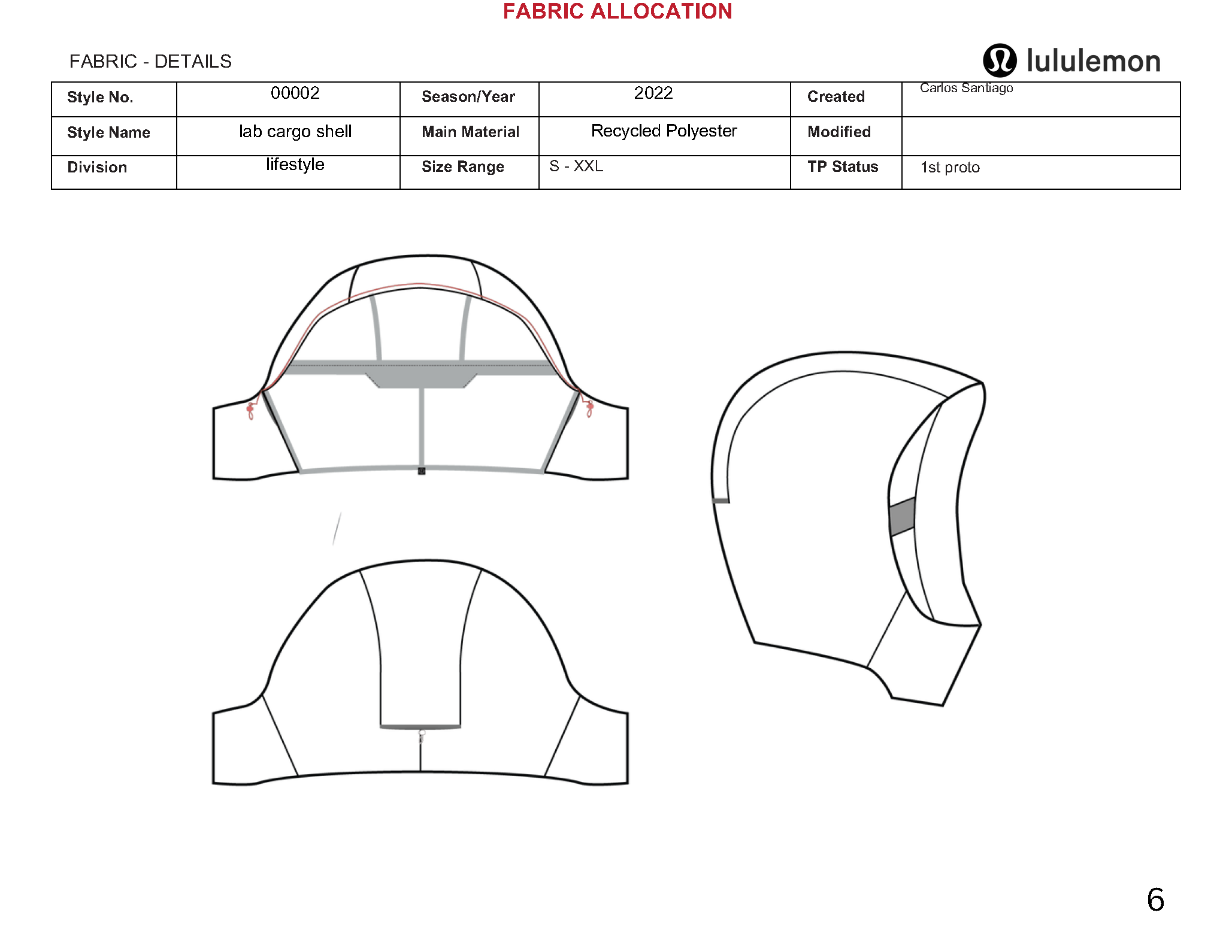 Lululemon Tech Pack 2