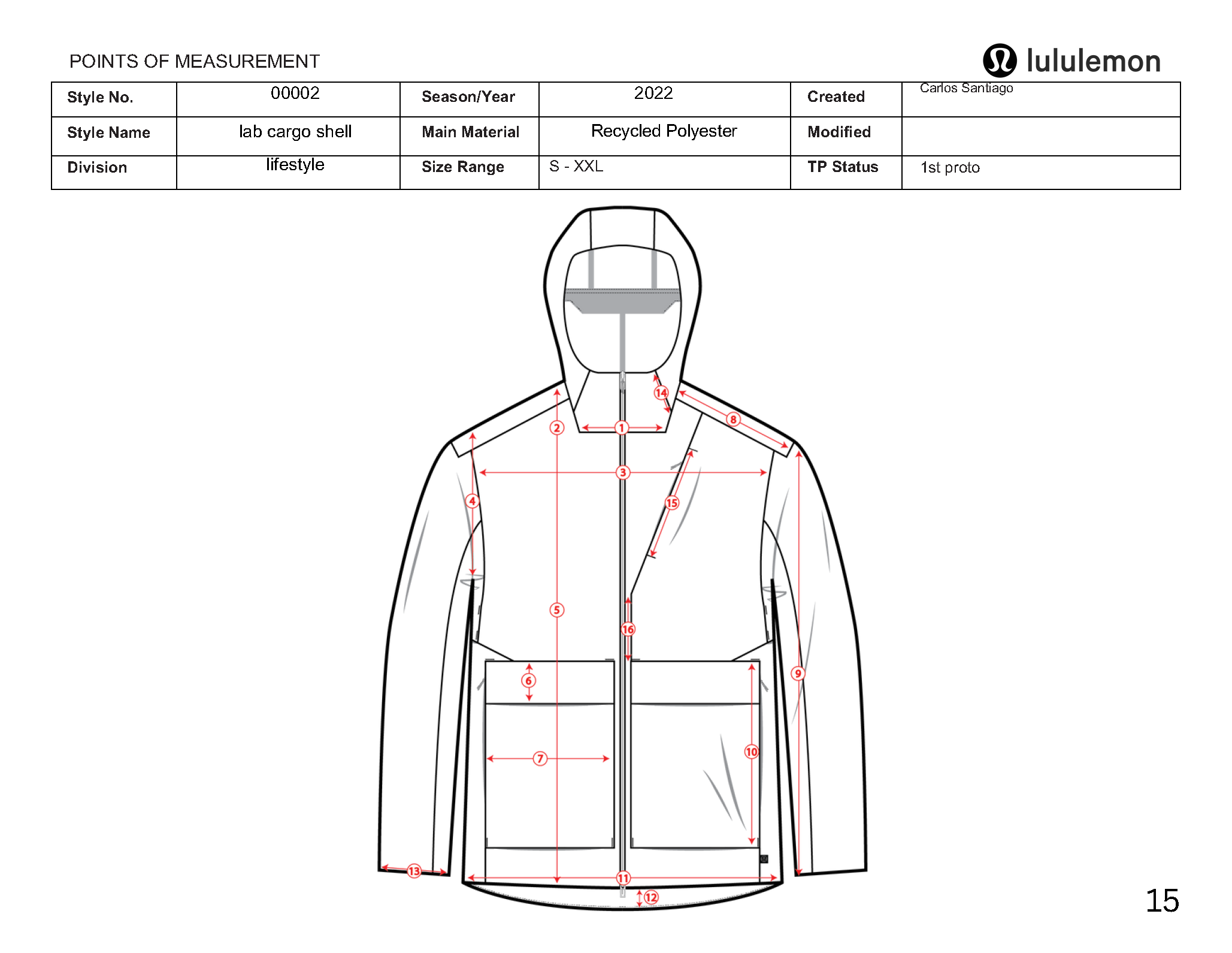 Lululemon Tech Pack 4